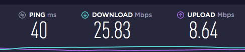 Avast SecureLine Speed Test With VPN on Mac Avast SecureLine Speed Test With VPN on Mac
