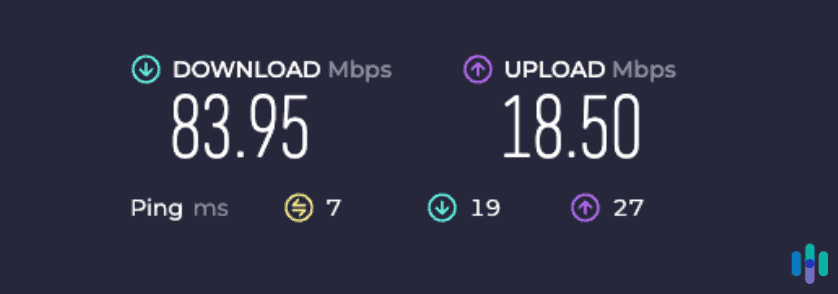 Our baseline speed test Our baseline speed test