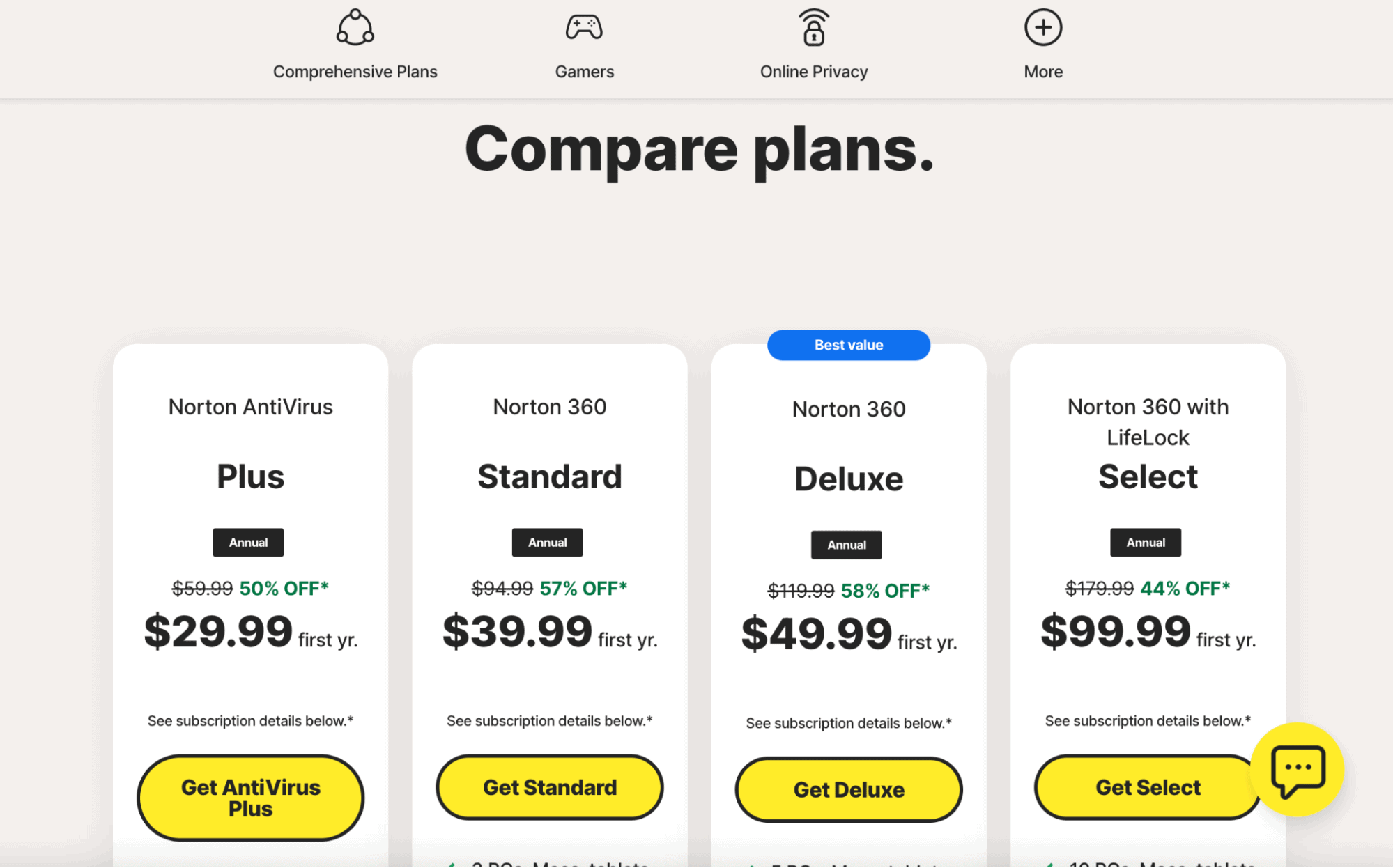 norton plans