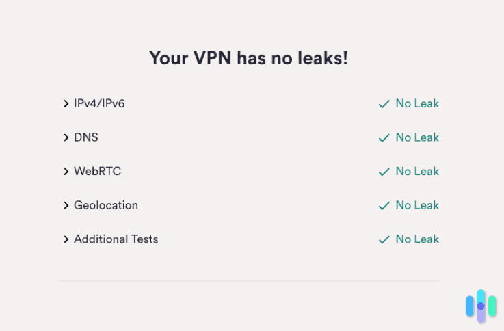 Ivacy leak test Ivacy leak test