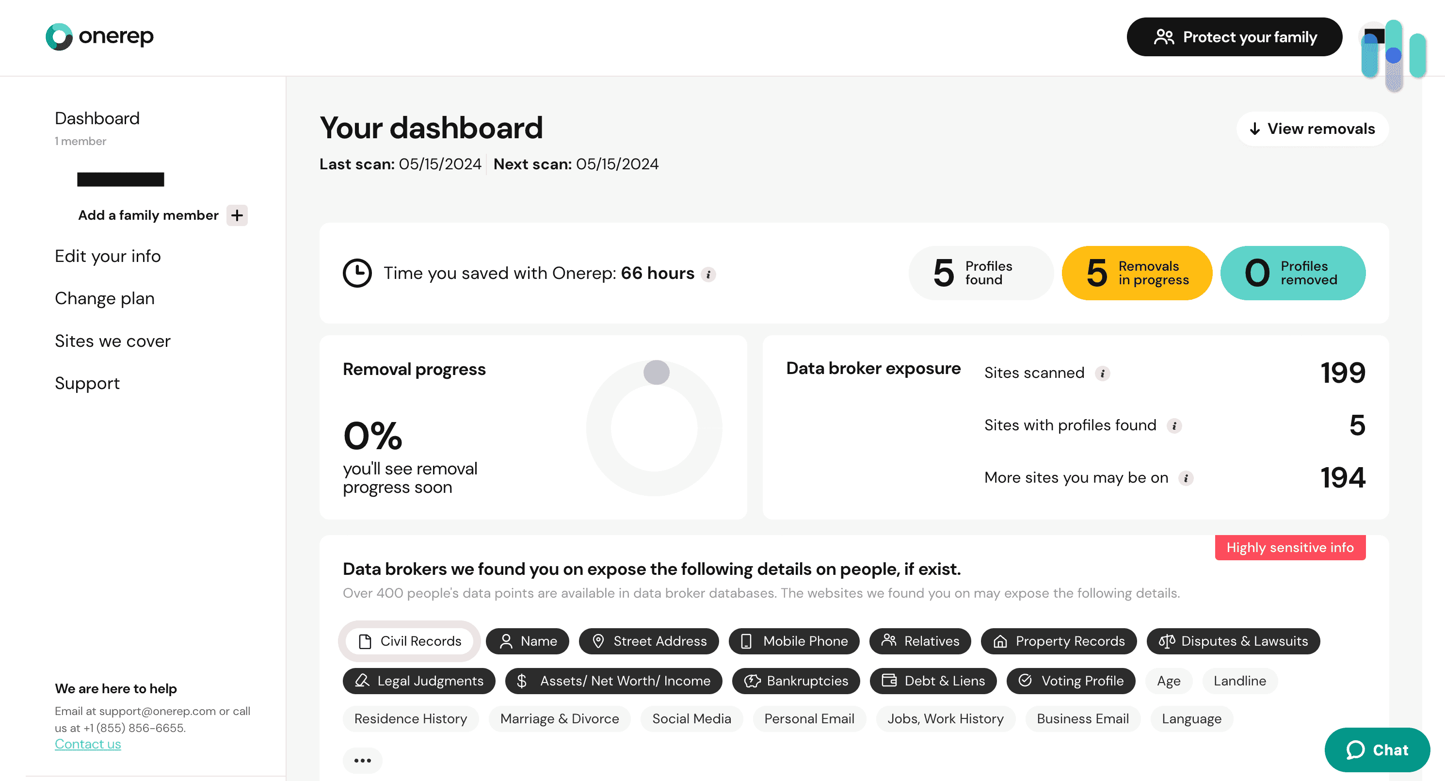 OneRep dashboard OneRep dashboard