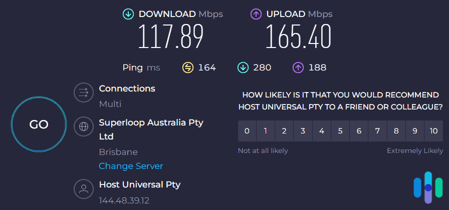 Surfshark speed test results Surfshark speed test results