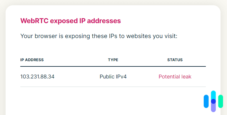 UltraVPN passed our WebRTC leak test UltraVPN passed our WebRTC leak test