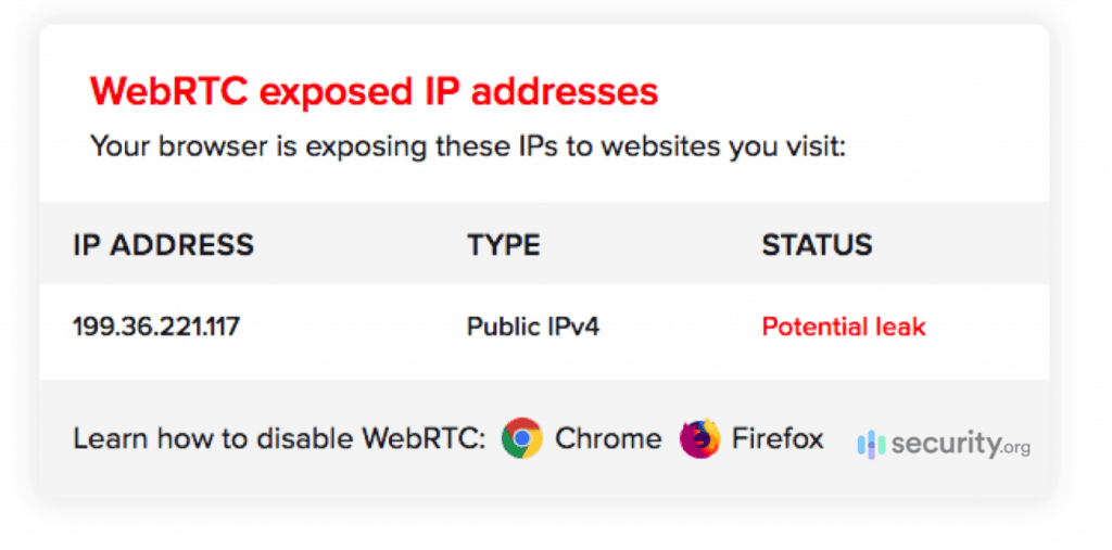 WebRTC Leak Test With Surfshark WebRTC Leak Test With Surfshark