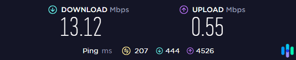 Whoer VPN speed test Whoer VPN speed test